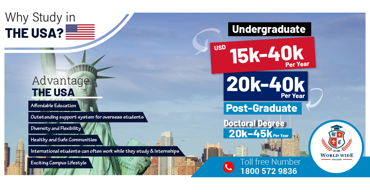 USA Study Visa Requirements for Indian Students – F1, M Visas