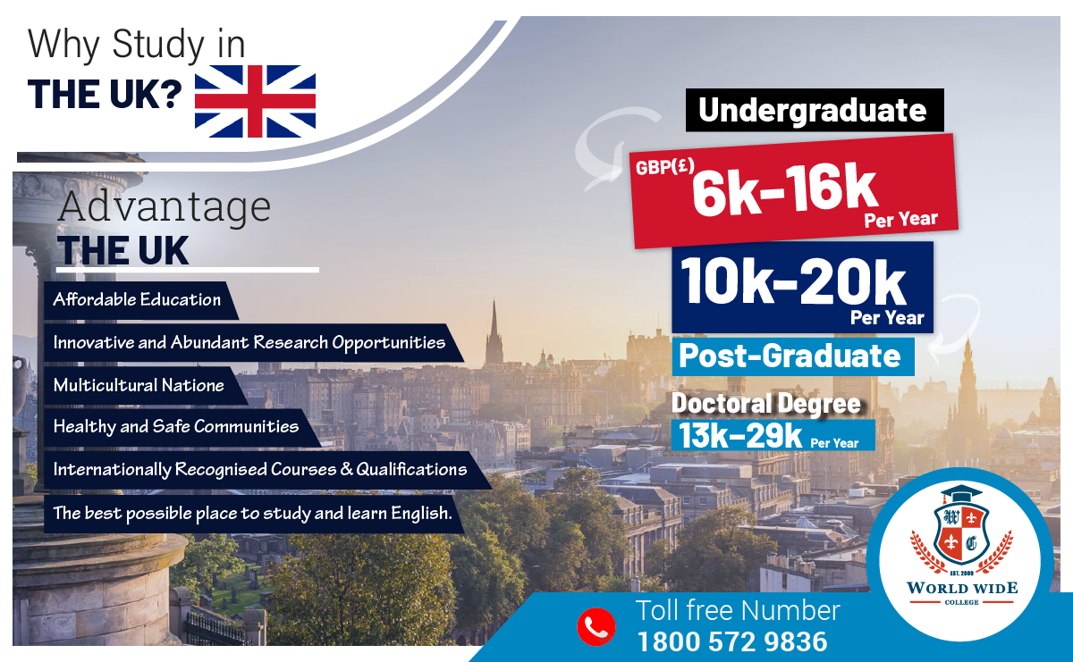 Top Uk Universities For Management Ranking League Table